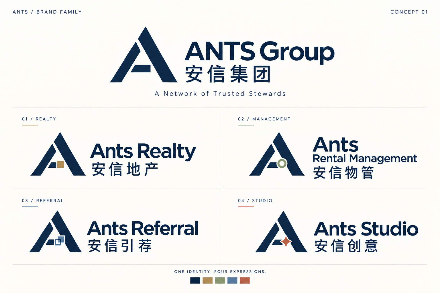 Ants Realty 安信地产